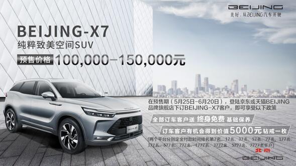 揭秘BEIJING-X7诞生之路 BEIJING-X7“纯粹致美探索日”圆满结束