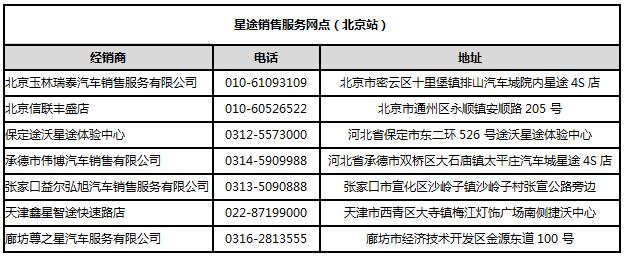 智商开挂、颜值爆表，星途LX即将闪耀大北京