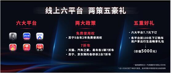 爆款潜质已经显现，全新第三代奔腾B70贴心政策值得关注