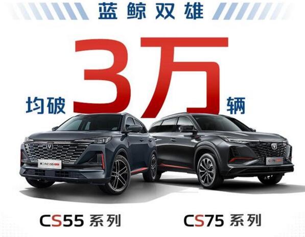 长安汽车1月销量同环比双增长 CS75系列、CS55系列齐破3万辆